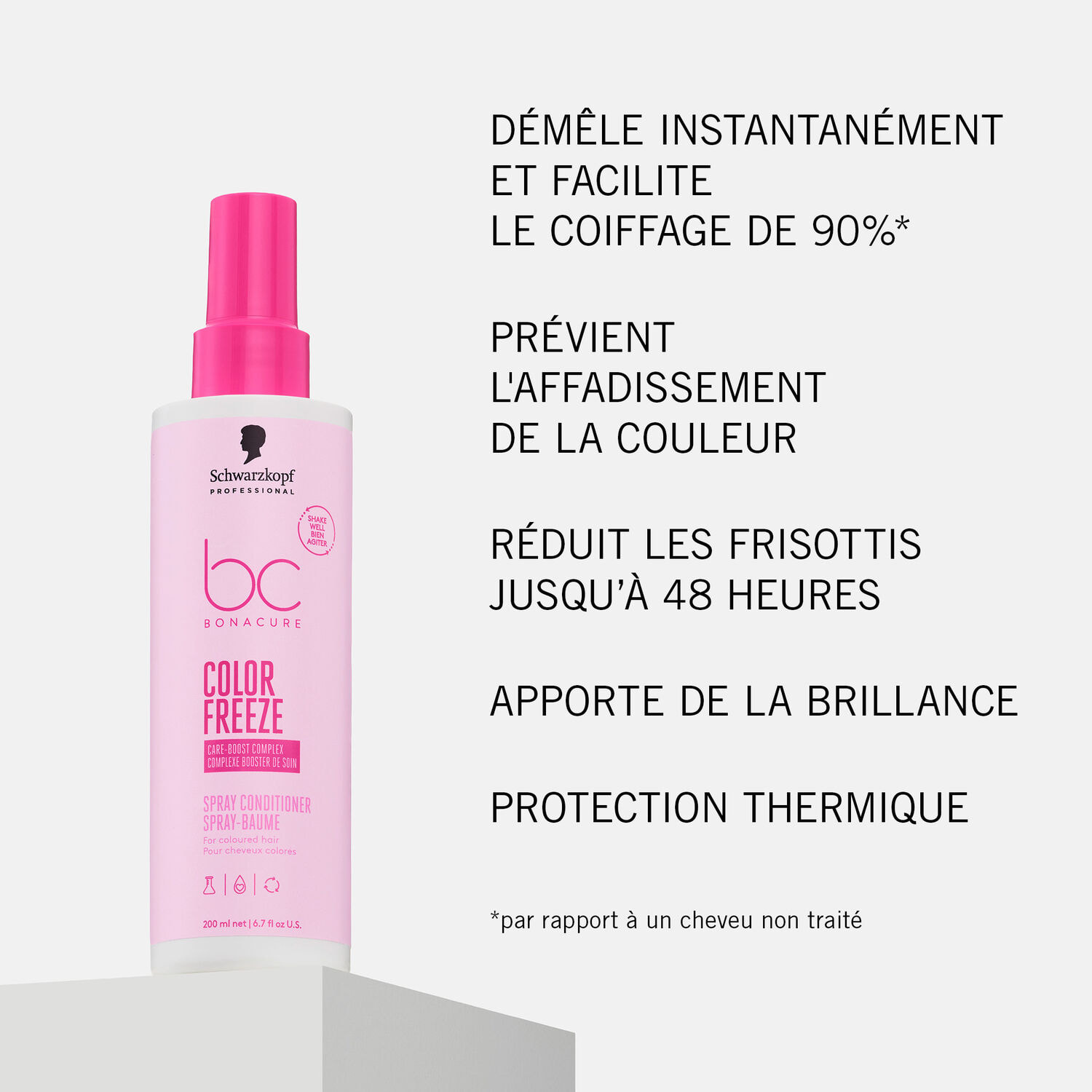BC Bonacure  Color Freeze - SPR-BAUME 400ML