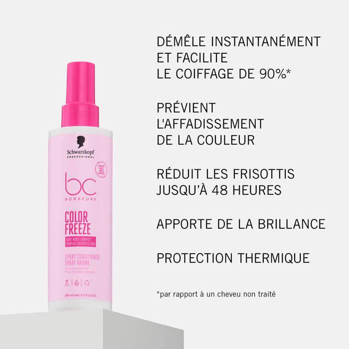 BC Bonacure  Color Freeze - SPR-BAUME 400ML