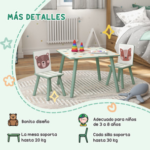 Mesa y Sillas Infantiles de 3 Piezas Mesa Infantil con 2 Sillas Juego de Muebles para Actividades para Niños de 3-8 Años para Dormitorio Sala de Juegos Verde