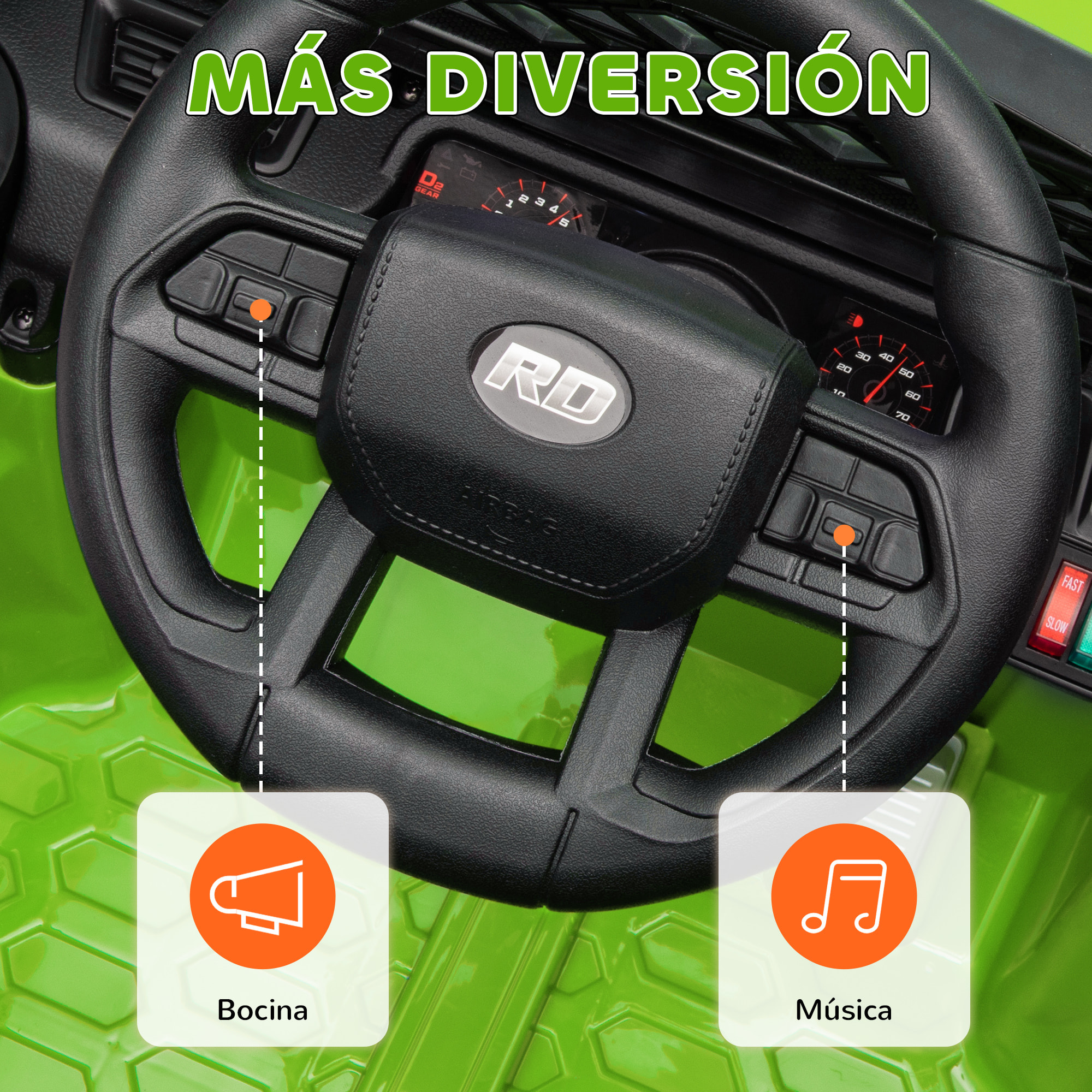 Coche Eléctrico para Niños de +3 Años Coche Eléctrico Coche de Batería 12V con Mando a Distancia Velocidad Ajustable USB Faros Bocina Verde