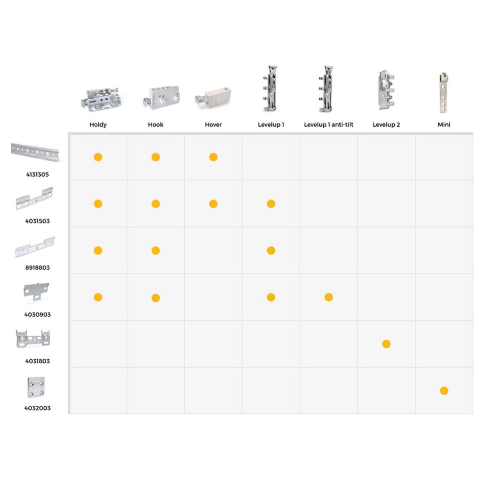 Ferrures à visser pour éléments hauts, Hook, droite, Acier et Plastique, Gris - EMUCA - 8921621