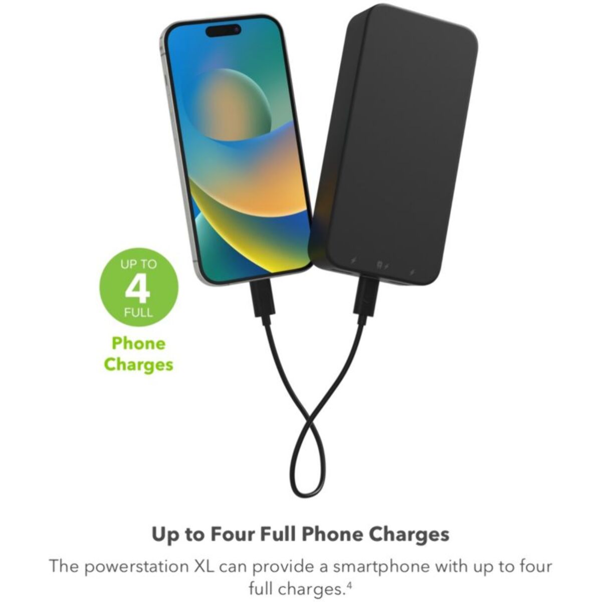 Batterie externe MOPHIE 20000 mAh Power Delivery USB-C et USB-A