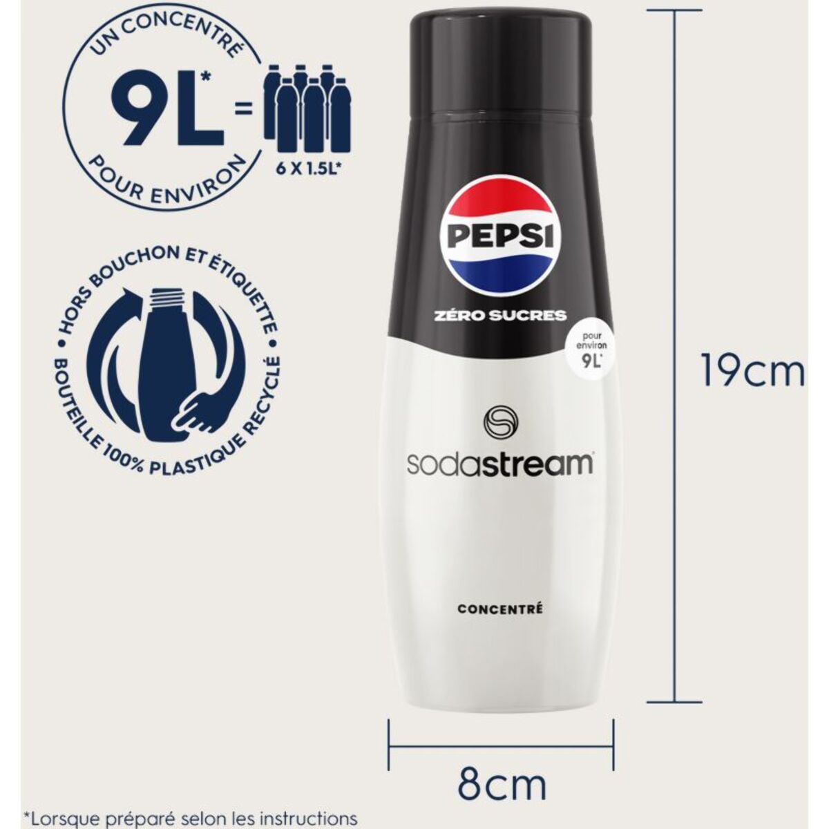 Concentré SODASTREAM PEPSI ZERO SUCRES 440ml