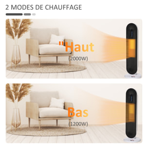 Chauffage soufflant oscillant 2000 W - radiateur céramique PTC - 2 niv. puissance - chauffage d'appoint avec télécommande blanc noir