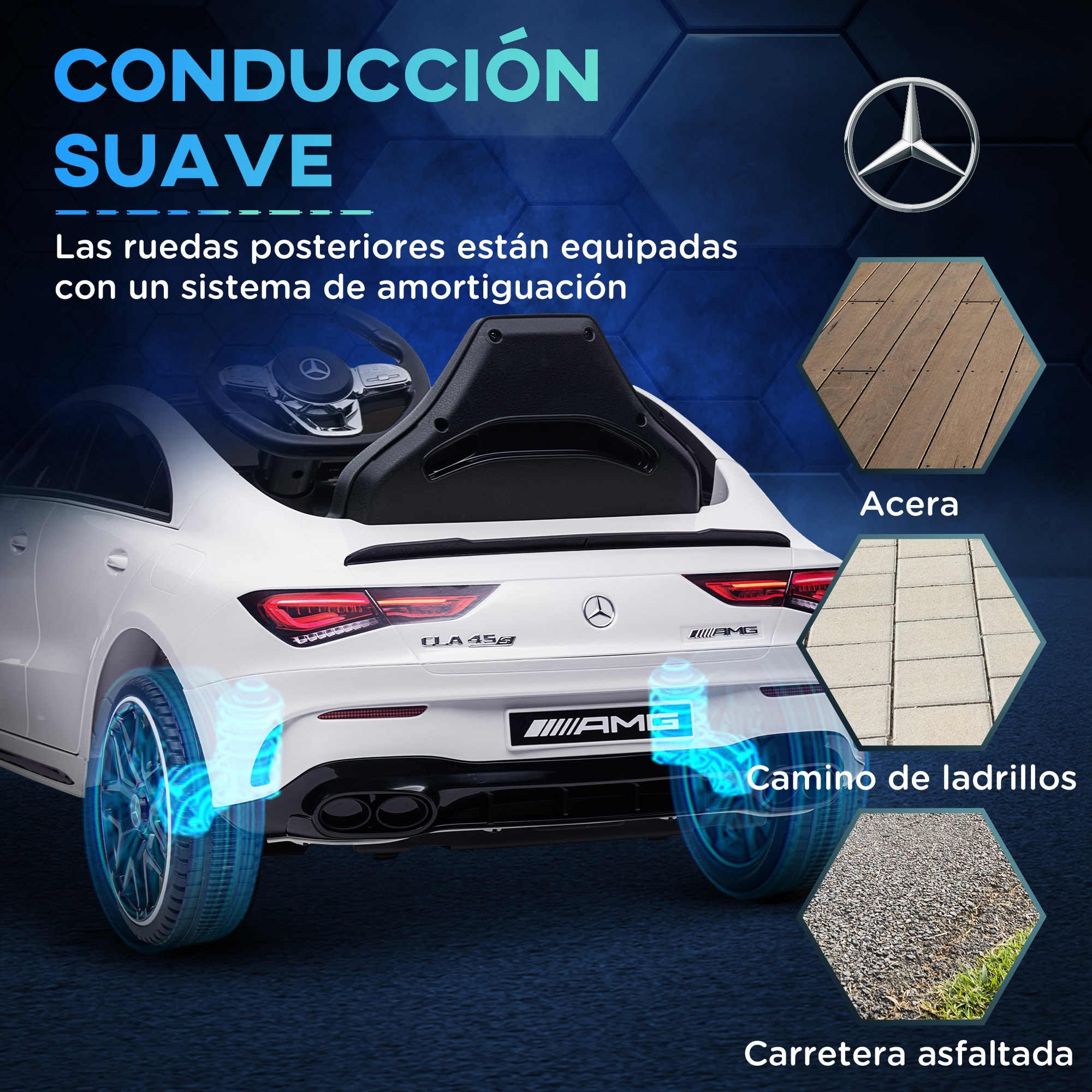 Coche Eléctrico para Niños de +3 Años Mercedes-AMG CLA 45 Carro Eléctrico Infantil con Batería 12V Mando a Distancia Faros LED Bocina Música y Ruedas Auxiliares Blanco