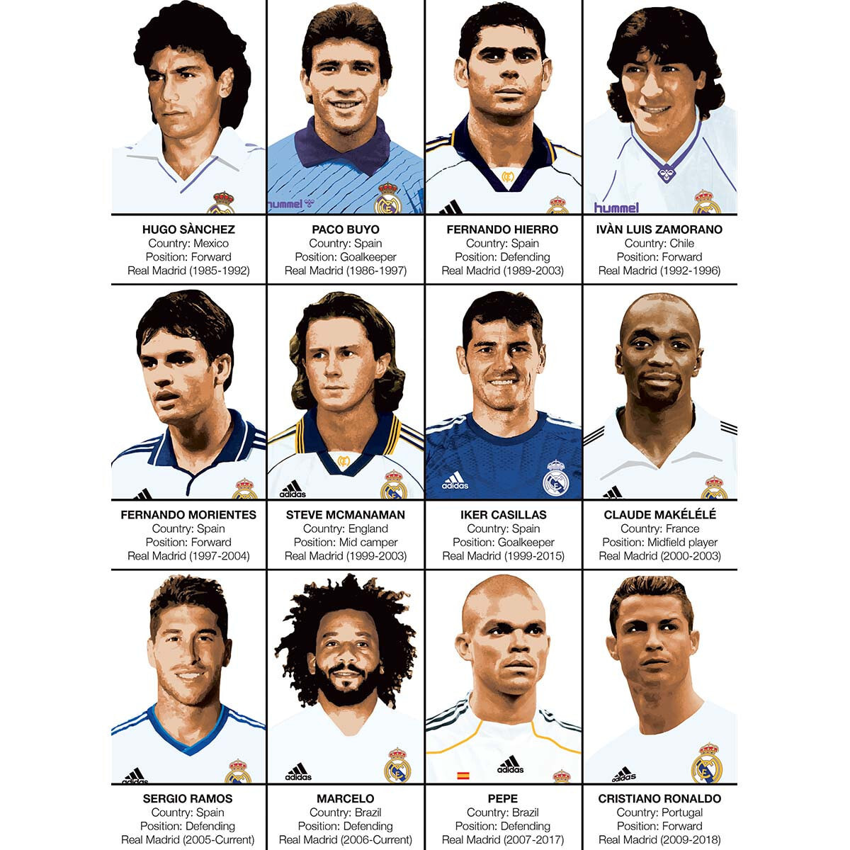 Affiche - Legends of Real Madrid - Olivier Bourdereau