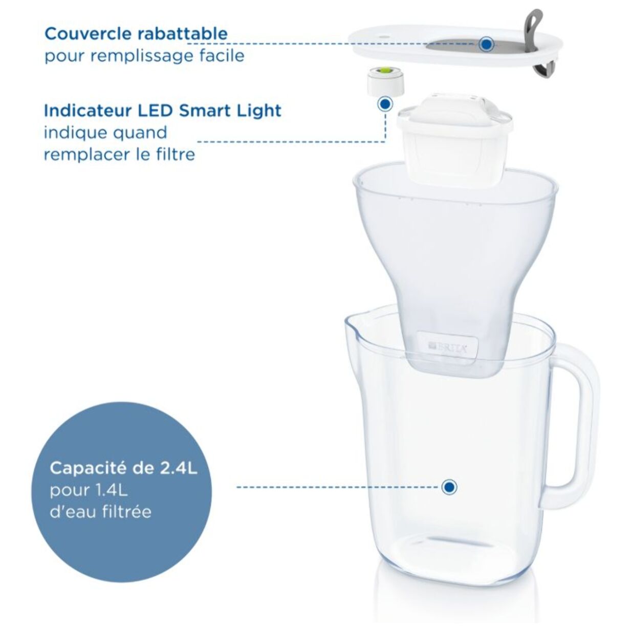 Carafe filtrante BRITA style bleu