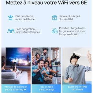 Routeur Wifi TP-LINK Deco XE75 (3-pack) Wifi Mesh 6