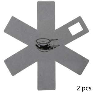 Lot de 2 protections anti-rayures en feutrine