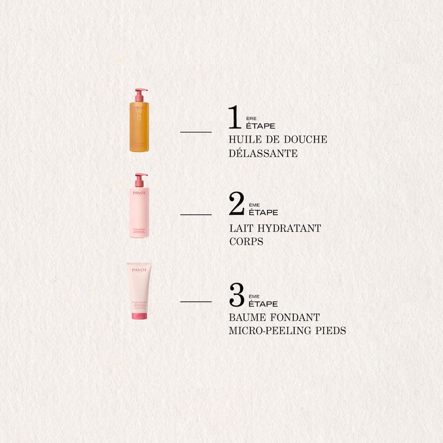 Rituel Douceur - Lait Soyeux Réconfortant 400 ml