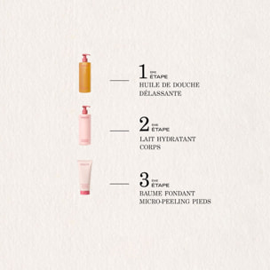 Rituel Douceur - Lait Soyeux Réconfortant 400 ml