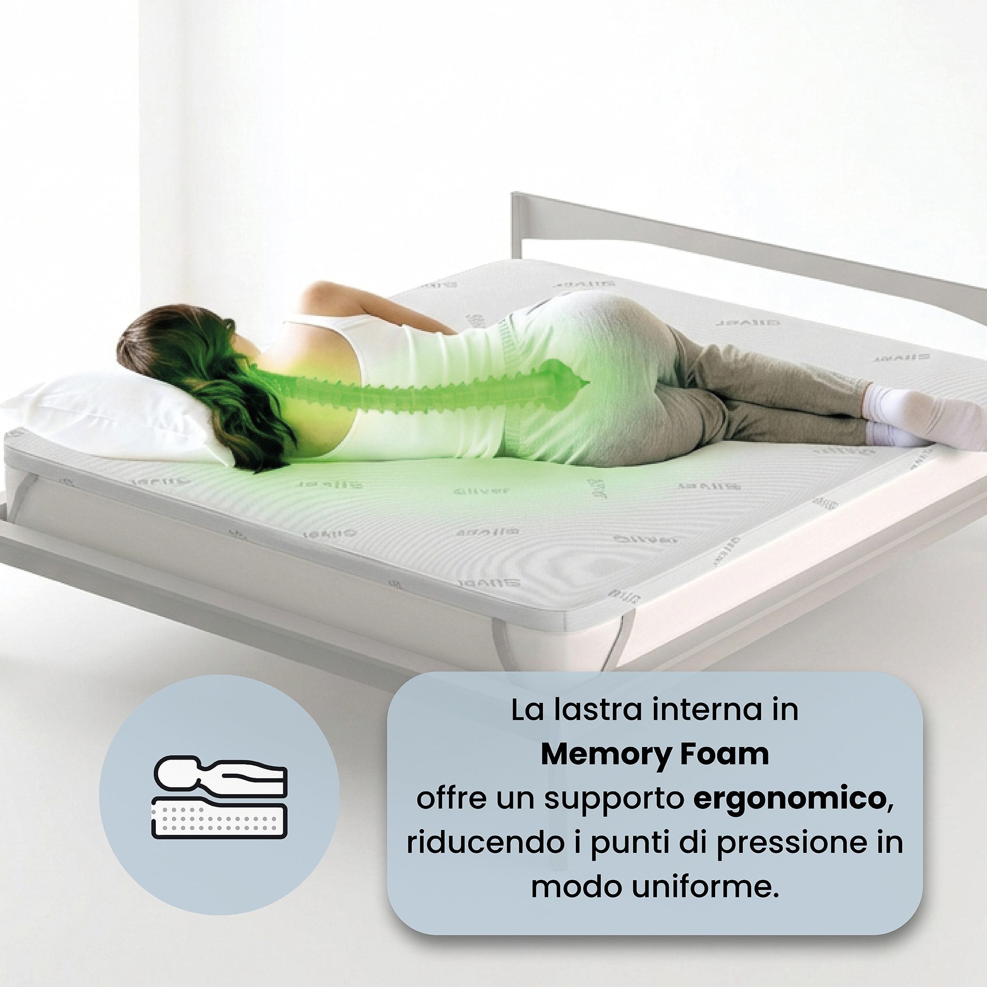 TOPPER MEMORY CON FODERA SILVER - Made in Italy