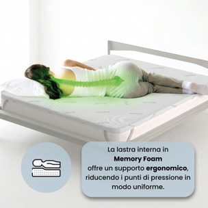 TOPPER MEMORY CON FODERA SILVER - Made in Italy