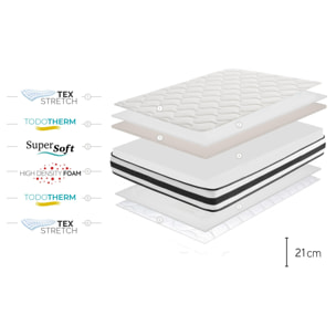 Matelas Maxim, 21 cm, 1 place - Moonia