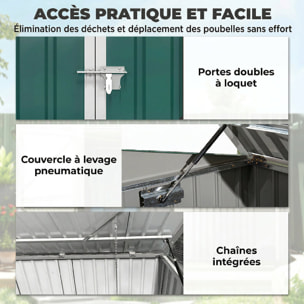 Abri de poubelle jardin - cache poubelle - 2 portes verrouillables, toit ouvrant - tôle d'acier blanc vert