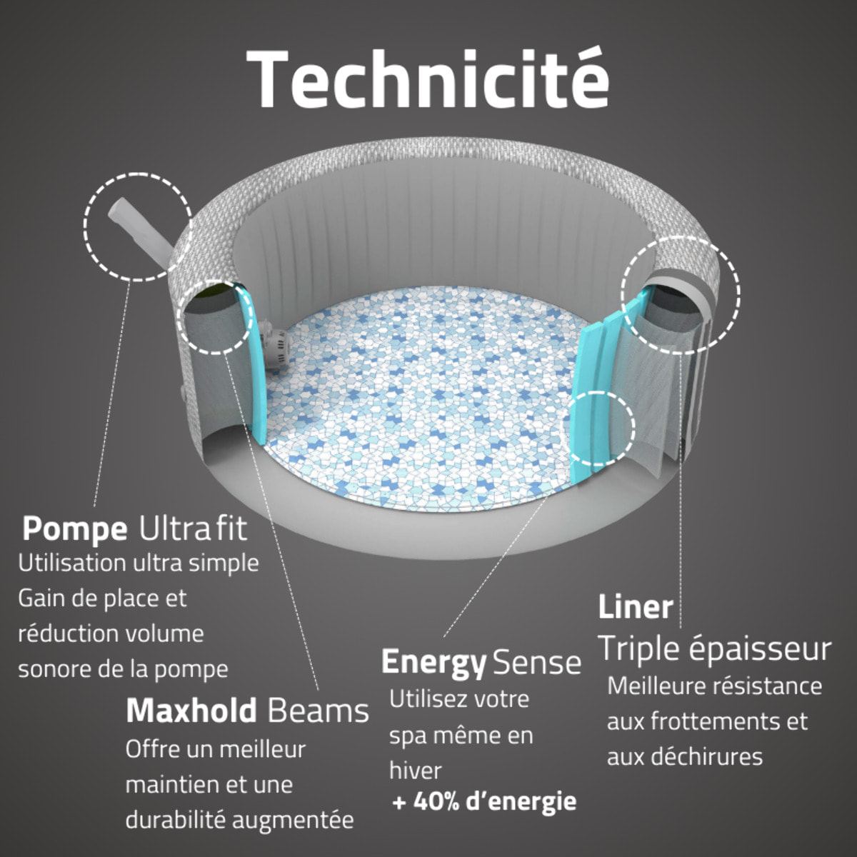 Bestway Spa gonflable rond Lay-Z-Spa Bali Smart AirJet EnergySense WiFi 4-6 personnes