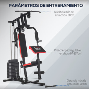 Multiestación de Musculación Máquina de Musculación con Placas de Peso de 65 kg Carga Max. 100 kg para Entrenamiento Fitness en Hogar Gimnasio Negro y Rojo