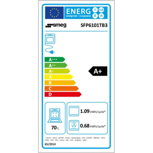 Four encastrable SMEG SFP6101TB3