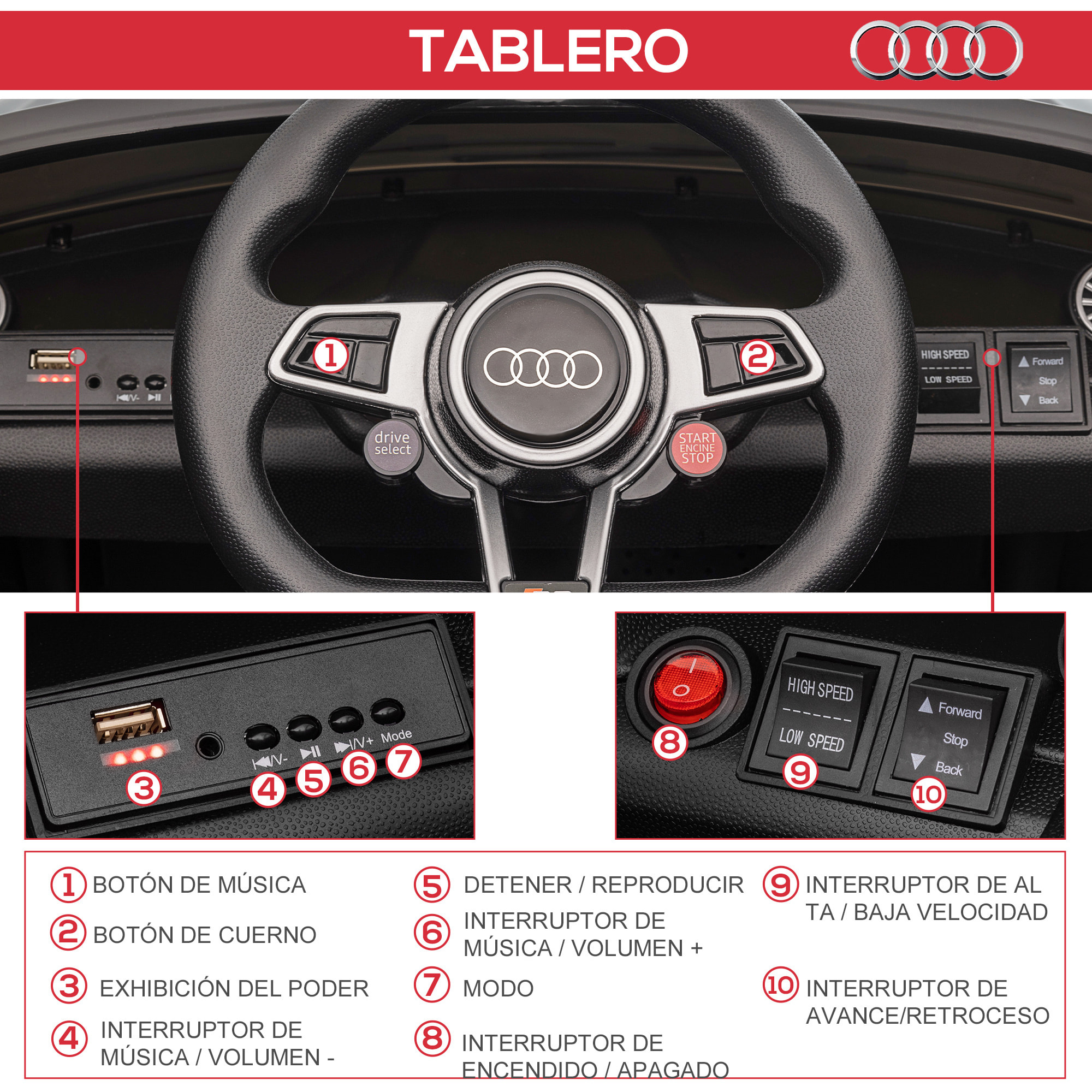 Audi TT Eléctrico Infantil Coche Juguete Niño 3 Años+ con Mando a Distancia con Música y Luces Modos de Aprendizaje Batería 12V Doble Apertura de Puerta 102x60x44 cm Negro