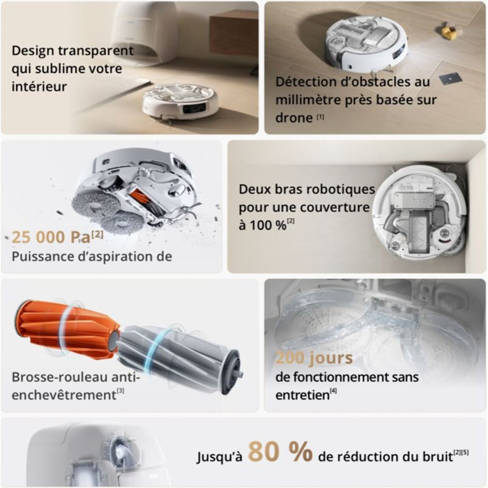 Robot Aspirateur Laveur DJI Romo A