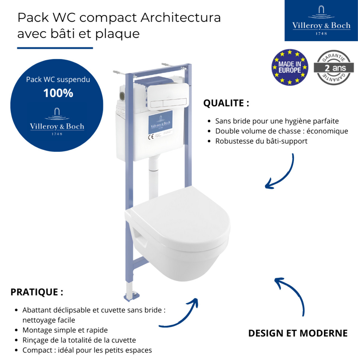 Pack WC sans bride compact Architectura abattant frein de chute + bâti-support Viconnect PRO + plaque blanche