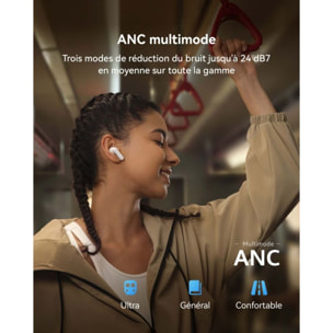 Ecouteurs HUAWEI SE 4 ANC Blanc