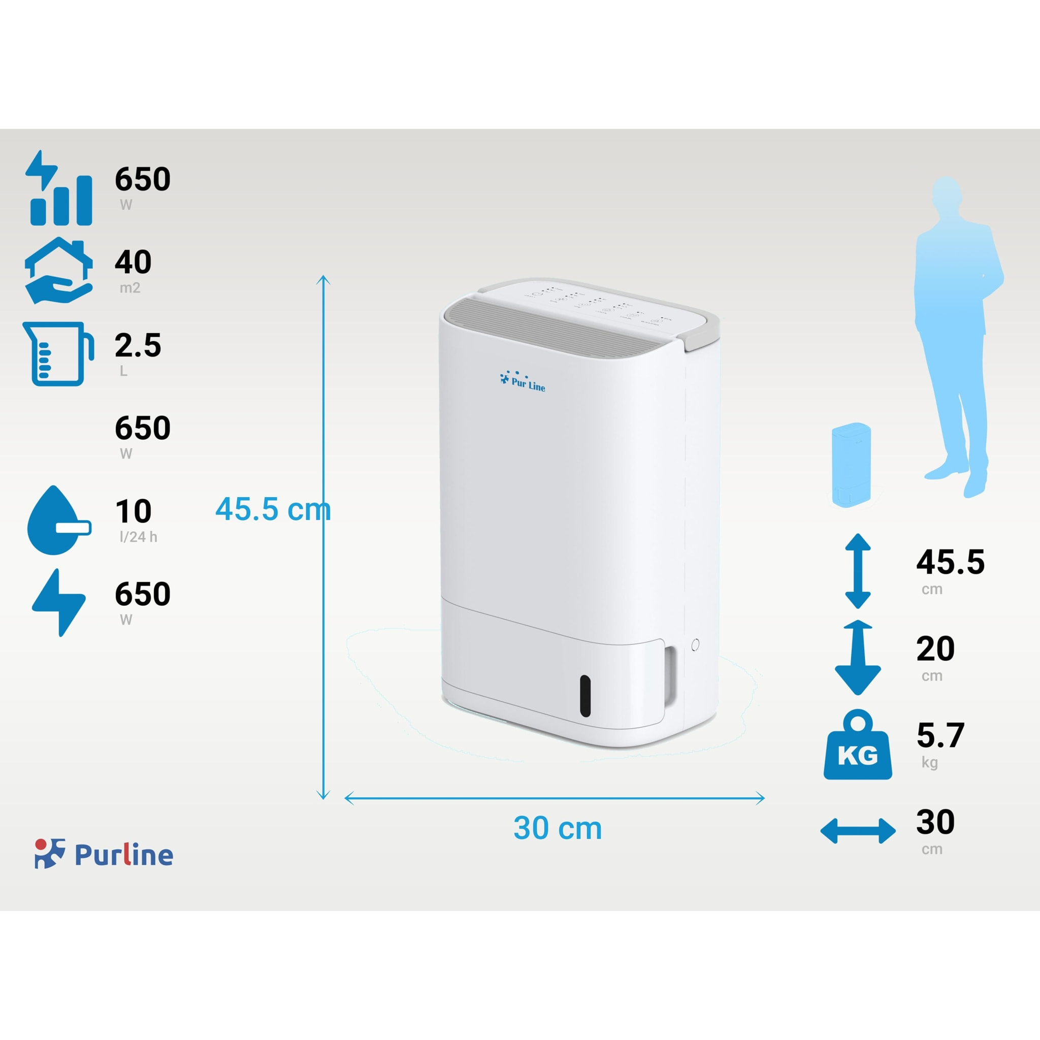Déshumidificateur super silencieux de 650W pour des grandes surfaces