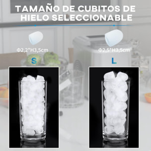 Máquina para Hacer Hielo Silenciosa Máquina de Hielo Doméstica 12 kg en 24 Horas 9 Cubitos de Hielo en 6-13 Minutos Máquina de Hielo Autolimpieza con Asa Cuchara Cesta Blanco