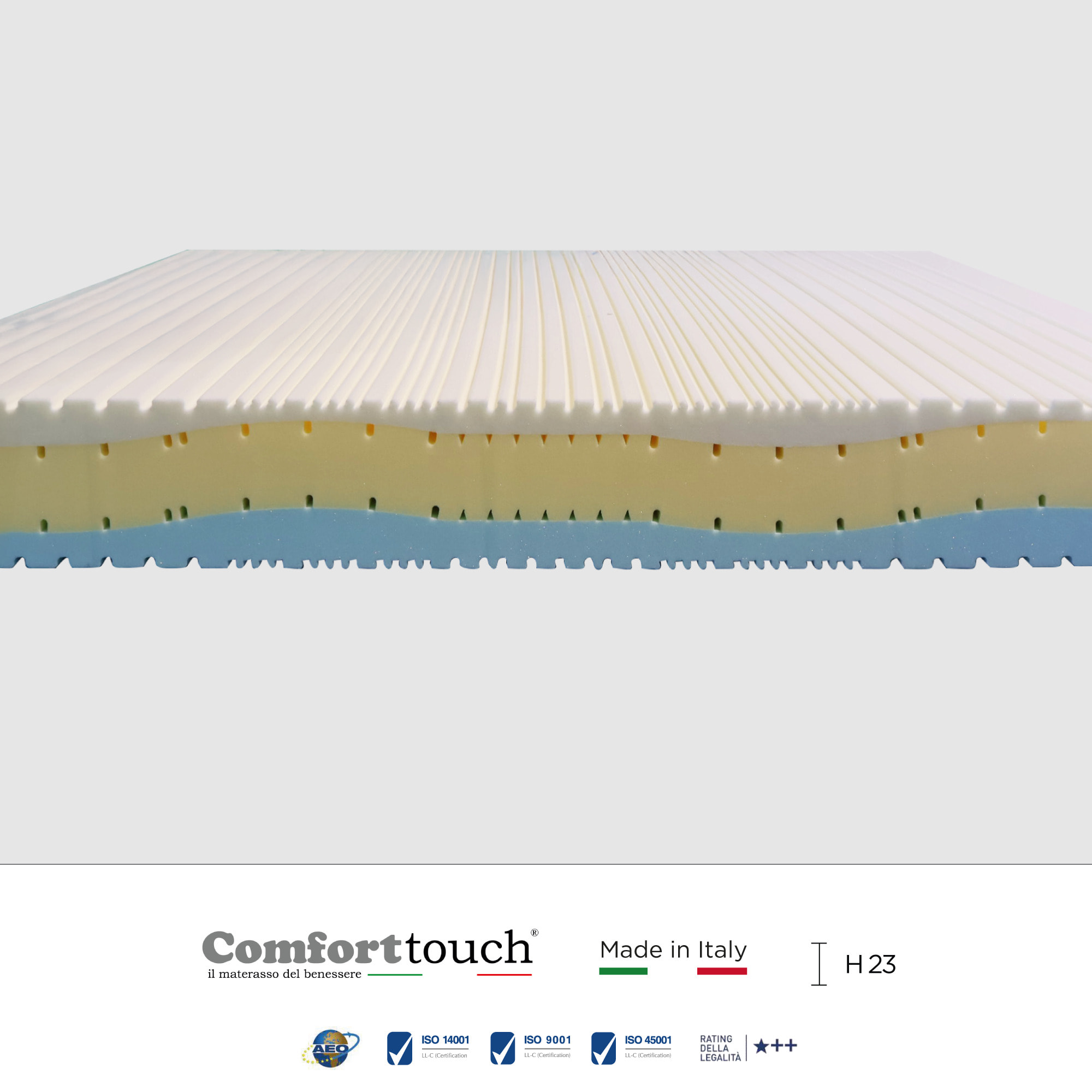 "Sun" H23 cm 180x200 2 guanciali Memory OMAGGIO sfoderabile Memory Foam a tre strati