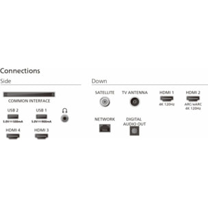 TV OLED PHILIPS 42OLED810 Ambilight 2025(105cm)