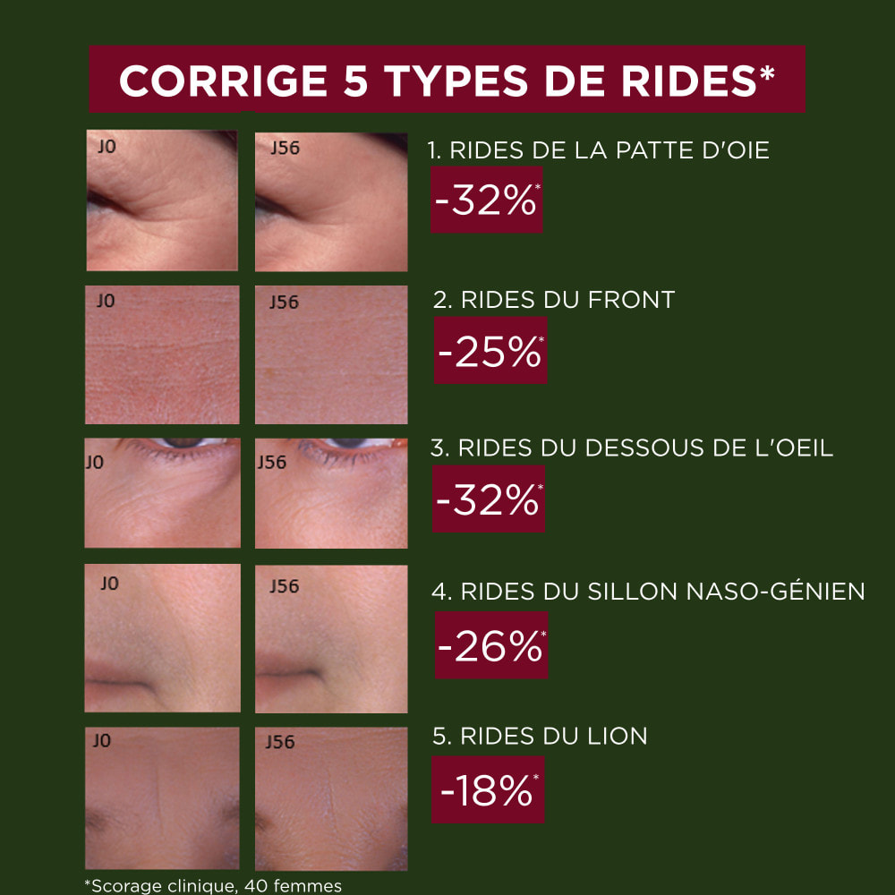 La Provençale Biophénol-Lift - Crème Correctrice Booster Fermeté Anti-Rides & Fermeté - Olive violette - Biophénols & Acide hyal