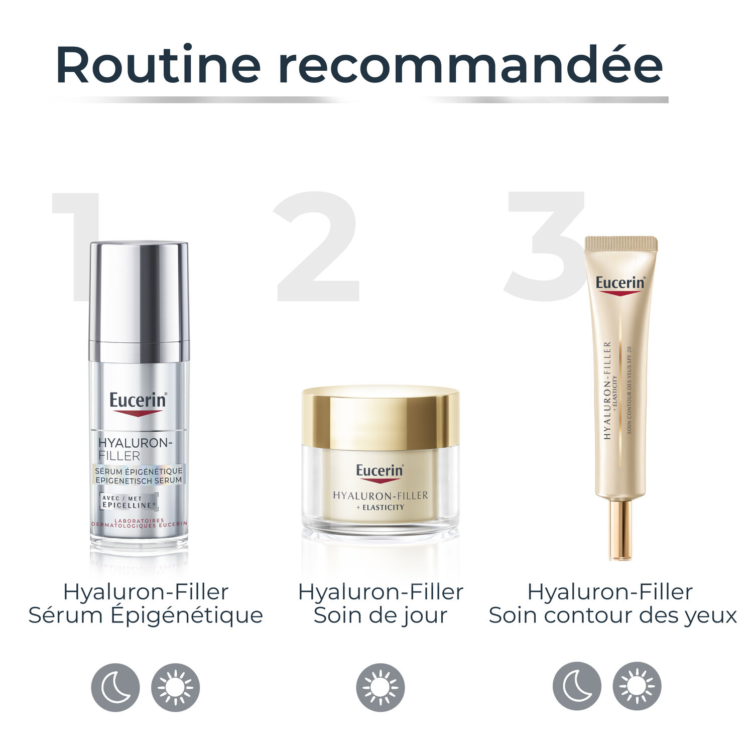 Hyaluron Filler + Longevity - Sérum Epigénétique 30ml