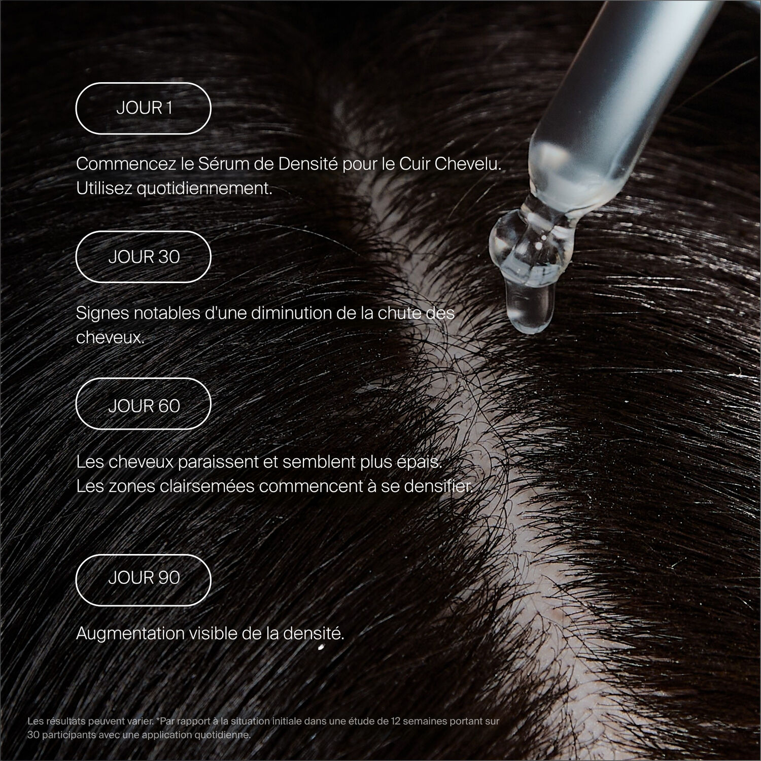 Scalp Care - Sérum Densité Cuir Chevelu 50 ml