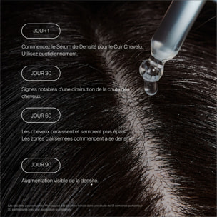 Scalp Care - Sérum Densité Cuir Chevelu 50 ml