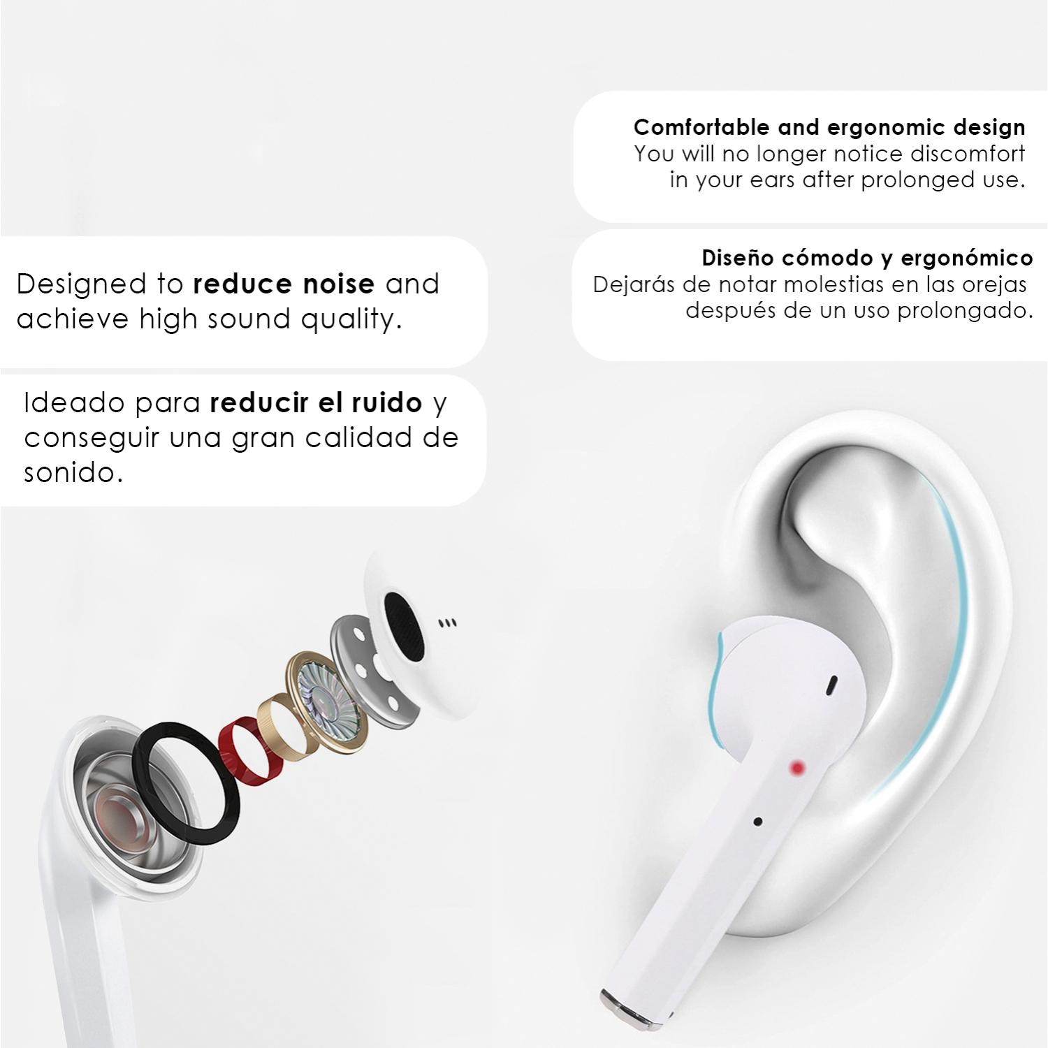 Auricolari touch TWS i2 Bluetooth 5.0 con base di ricarica dal design ergonomico poligonale esclusivo, cancellazione del rumore ambientale.