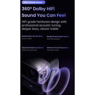 Vidéoprojecteur home cinéma JMGO N3