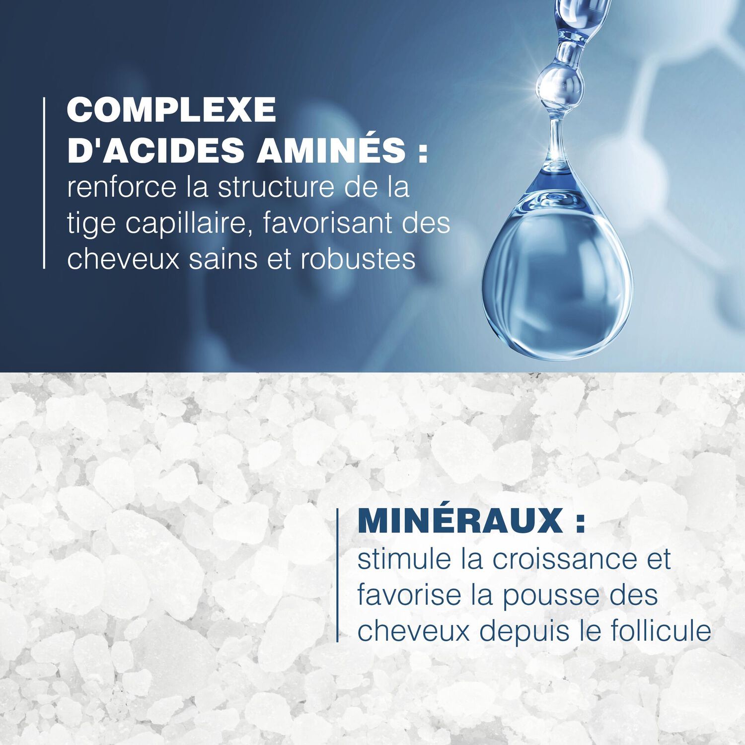 Anaphase - Shampoing Antichute et croissance 400 ml
