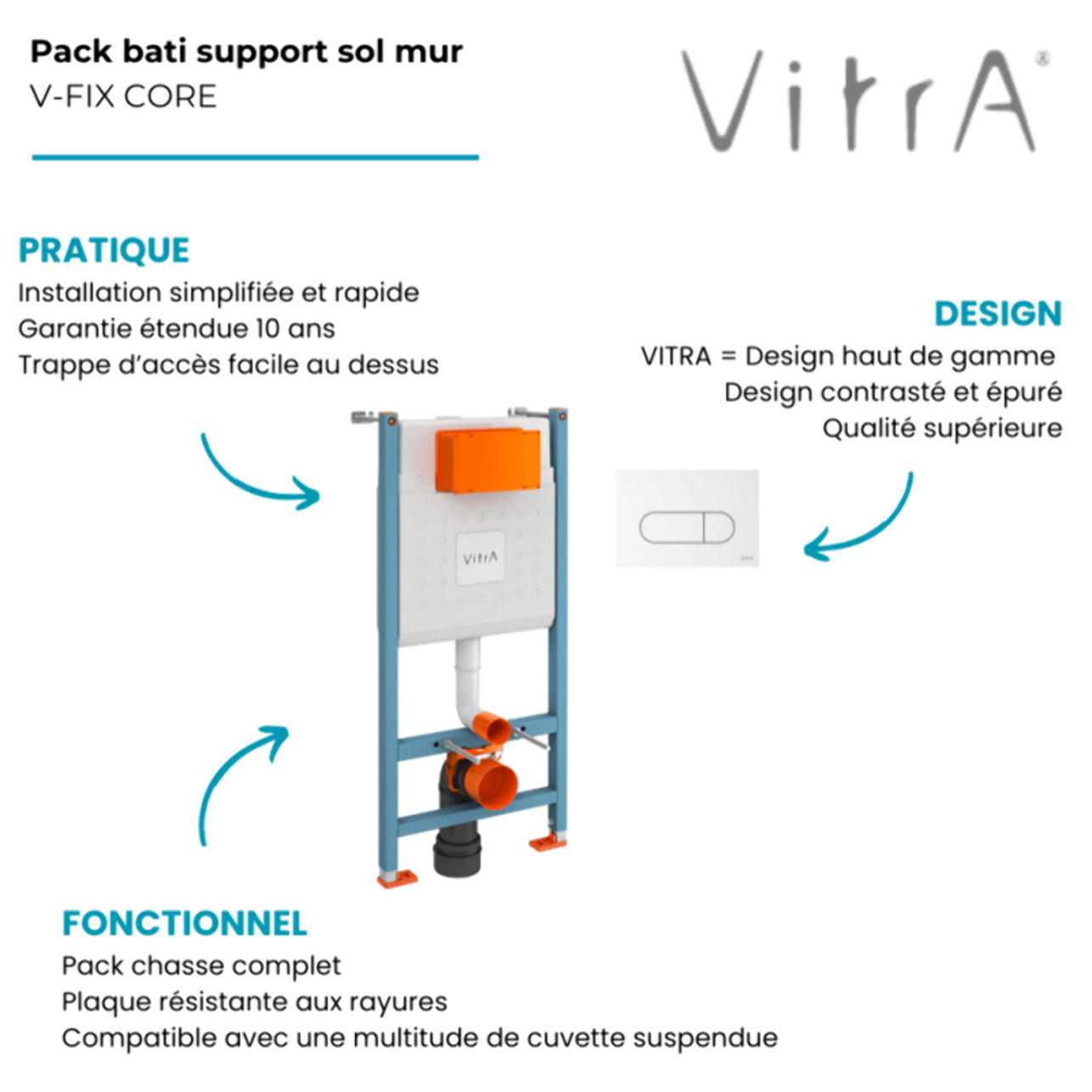 Bâti support V-Fix Core mur porteur + Plaque Root Round Blanche