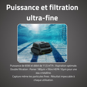 Bestway Robot piscine sans fil Atlas Vision nettoyage fond parois et ligne d'eau 200m² max