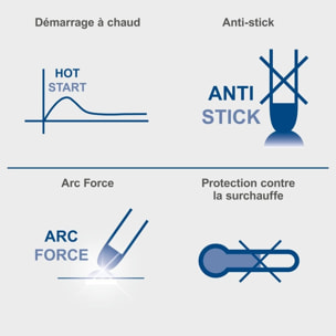Poste à souder 130A - SCHEPPACH - Avec masque, brosse et 3 baguettes - WSE1000