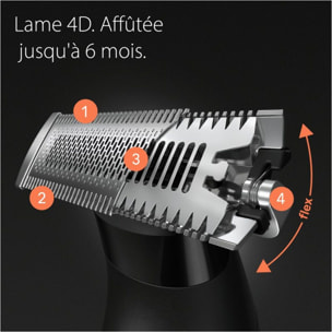 Lame de rasoir BRAUN SERIES X LAME XT20