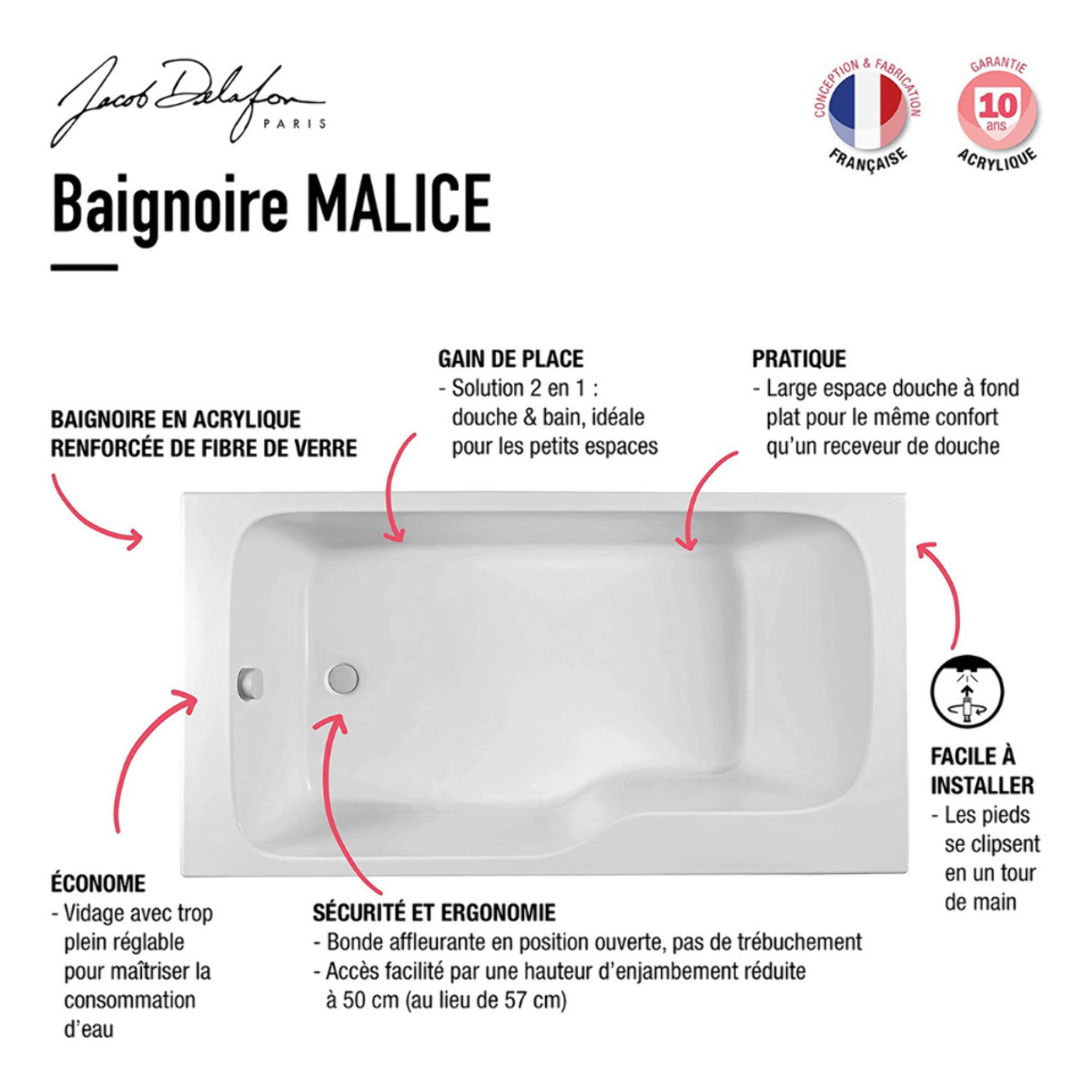 Pack baignoire bain douche 160 x 85 Malice version droite + tablier en niche + pare bain + étagère pour pare bain