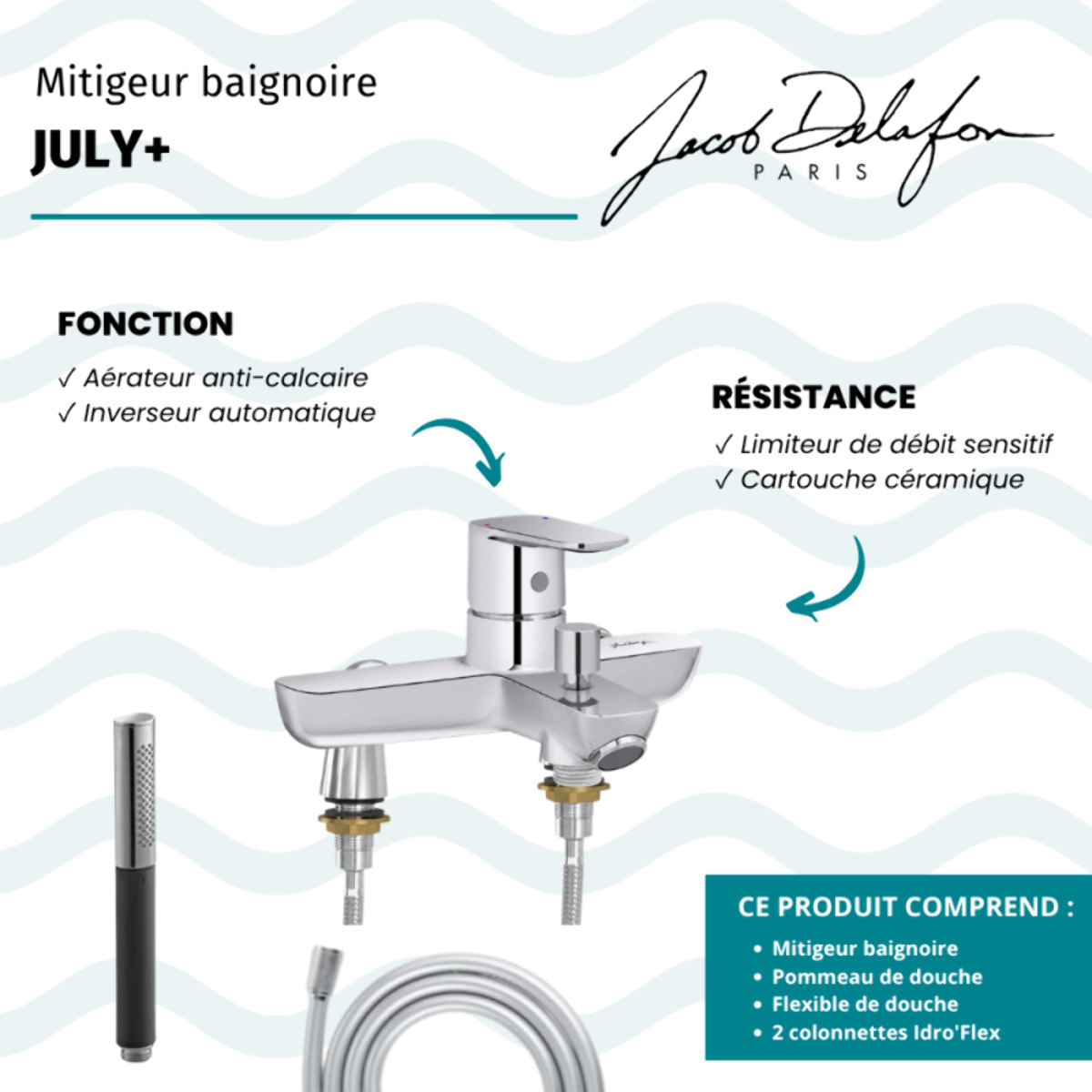 Mitigeur baignoire July+ + pommeau de douche Shift Ellipse + flexible de douche lisse + colonnettes Idro'Flex