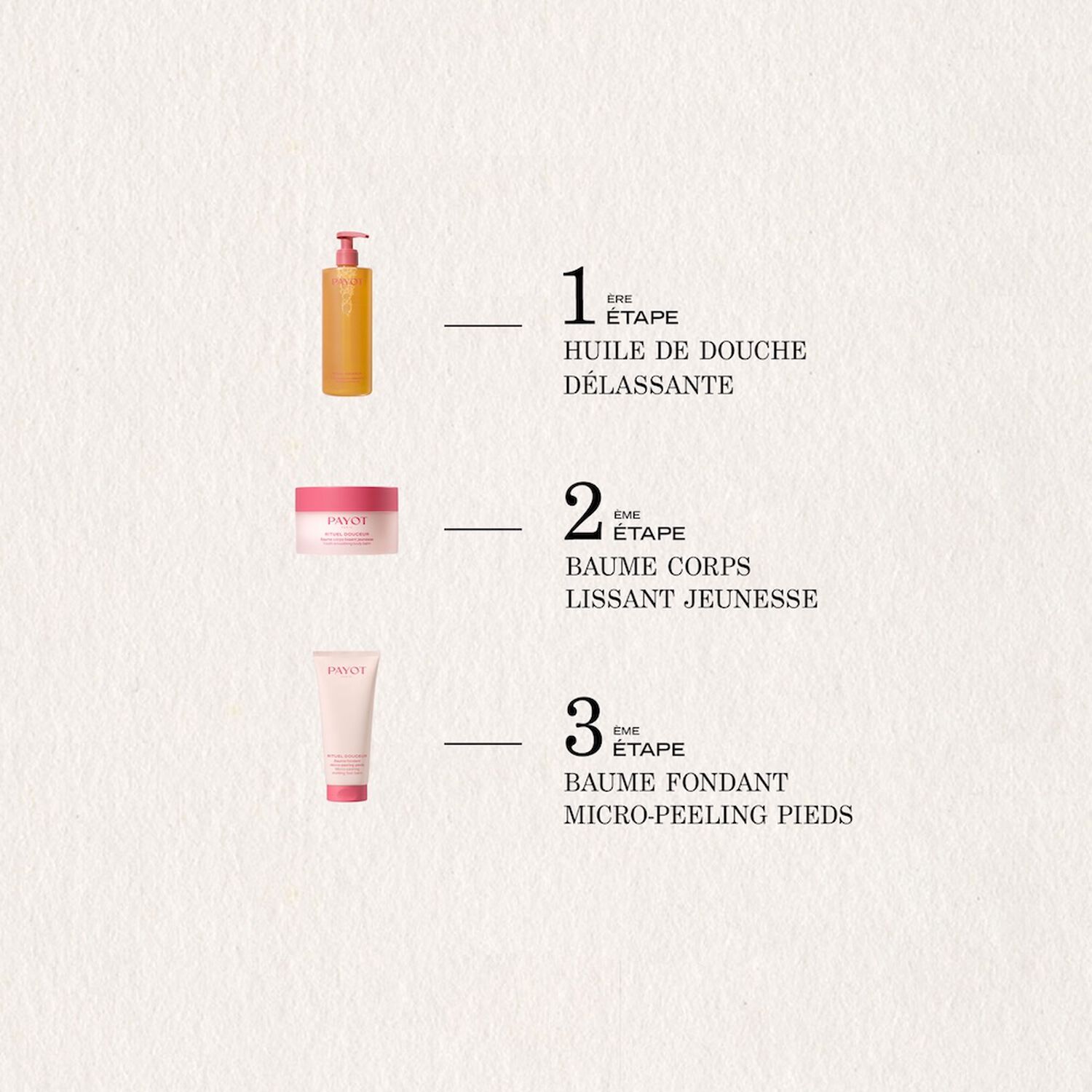 Rituel Douceur - Le baume lissant