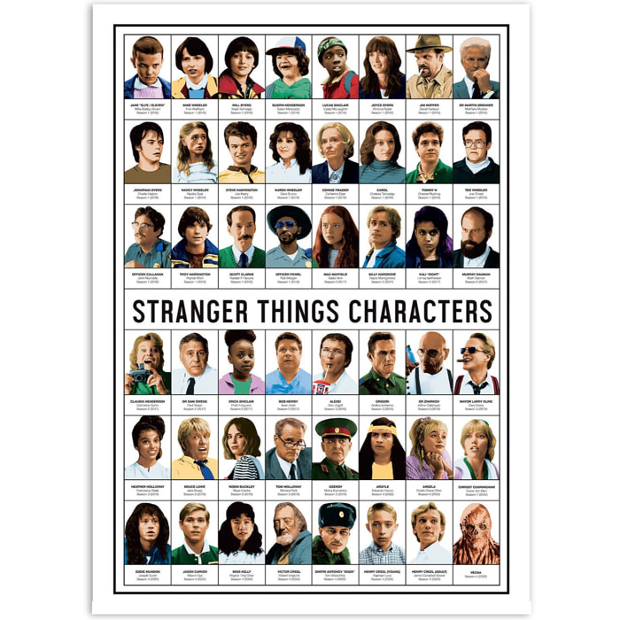 Affiche - Stranger Things Characters - Olivier Bourdereau