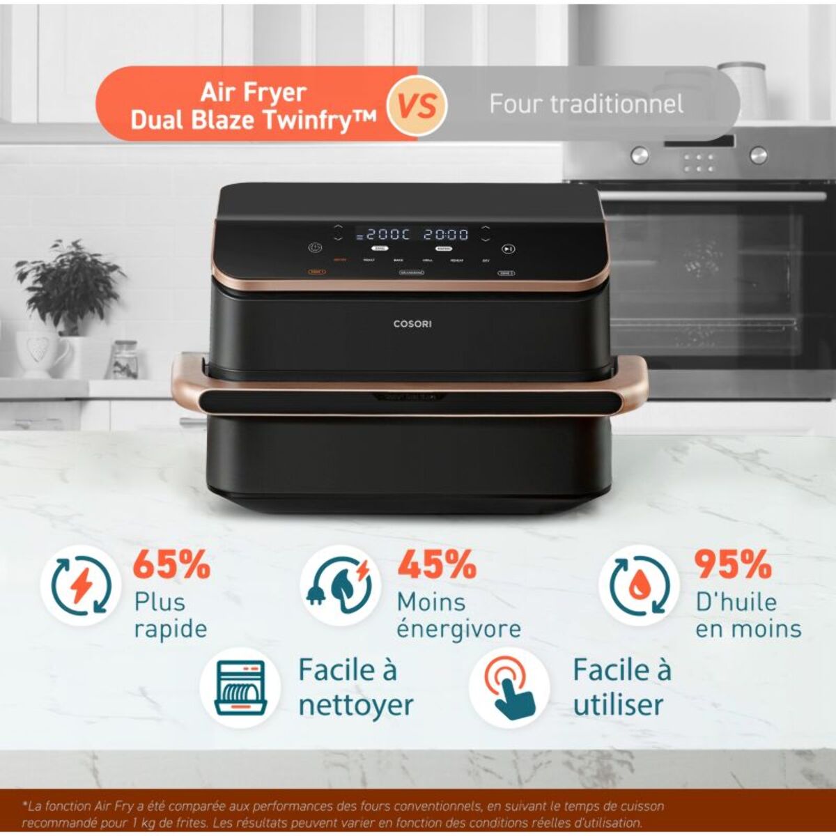 Friteuse sans huile COSORI 10L Twinfry Chef Édition KOSP0027EUN