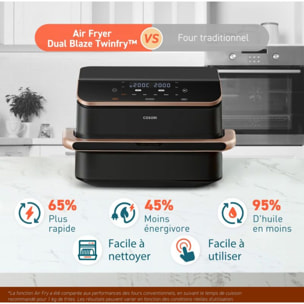 Friteuse sans huile COSORI 10L Twinfry Chef Édition KOSP0027EUN