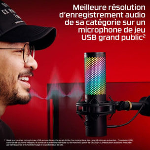 Micro Gamer HYPERX QuadCast 2 S