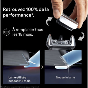 Tête de rasoir BRAUN tete de rasage 83M