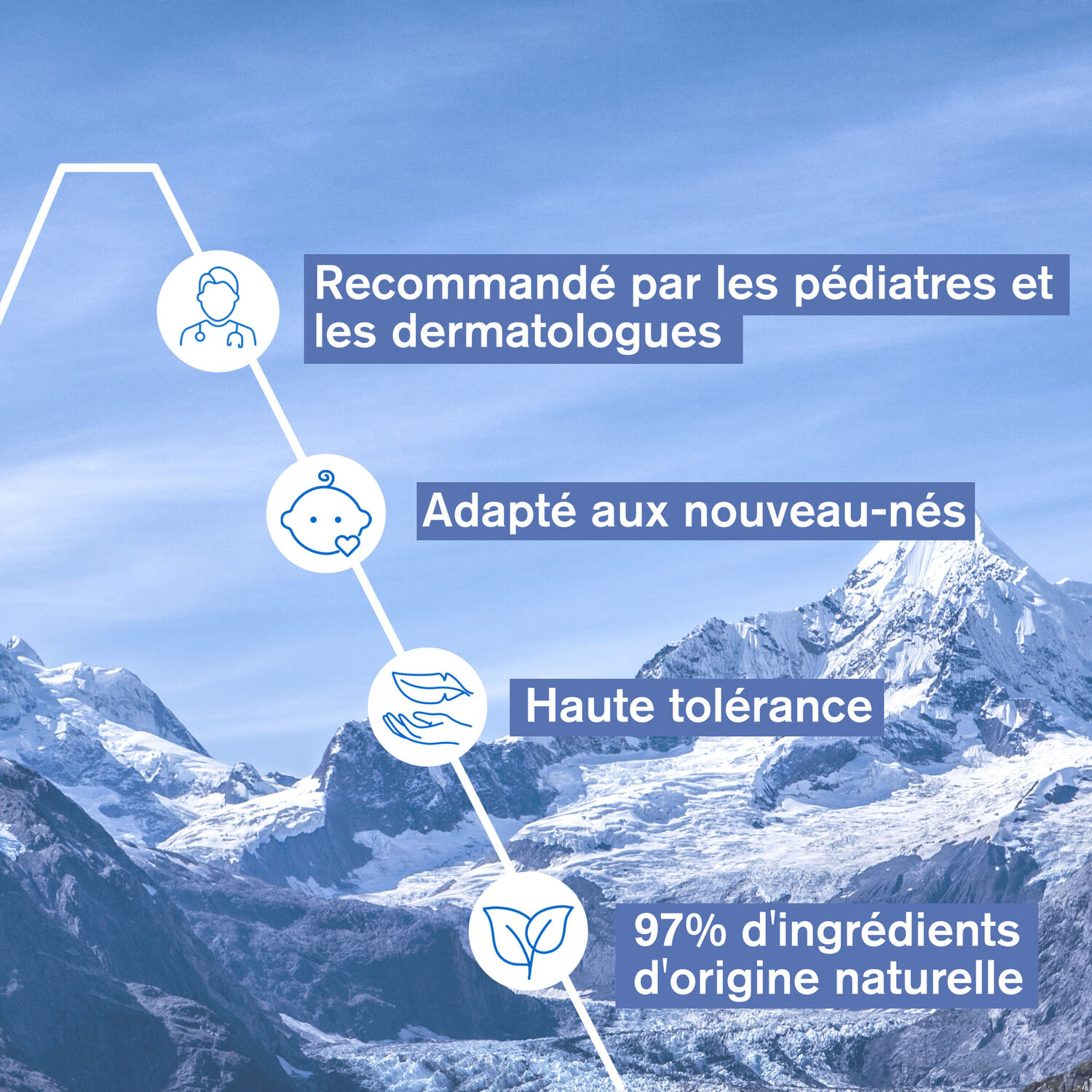 Bébé - 1ère crème Hydratante 40 ml